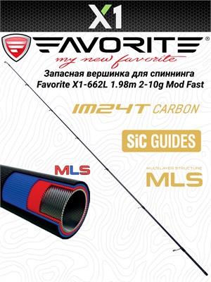 Вершинка Favorite X1 TIP-662L 1693.03.40