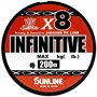 Шнур Sunline INFINITIVE (8braid) 200м (5C) #1.5/0.209мм 30lb/13.6кг 60092898