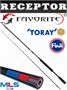 Спиннинг Favorite Receptor RCS-772ML 2.32m 4-16g Fast 1693.00.16